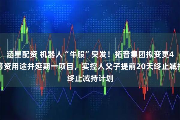 涵星配资 机器人“牛股”突发！拓普集团拟变更4亿元募资用途并延期一项目，实控人父子提前20天终止减持计划